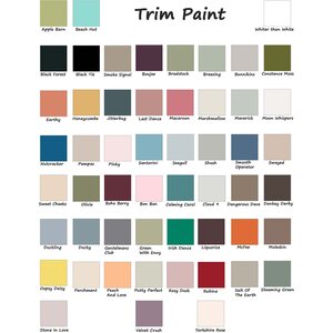 Frenchic Paint Trim Paint